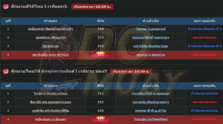 ผลมวย07-01-67
