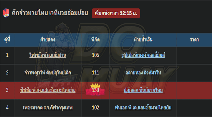 โปรแกรมมวย10-2-67