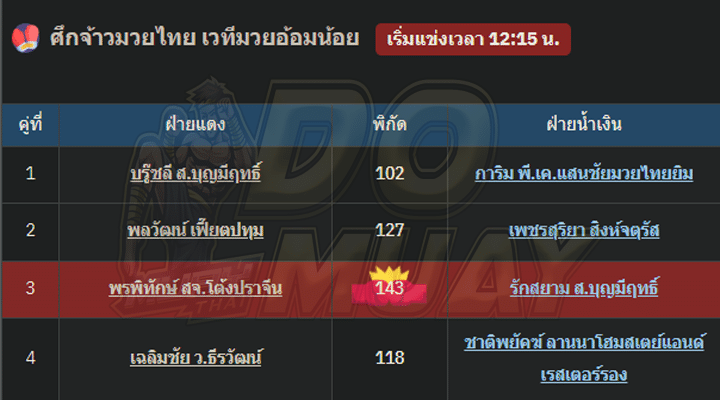 ตารางมวย03-02-67