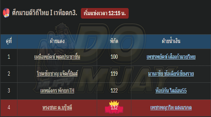 ตารางมวย4-2-67