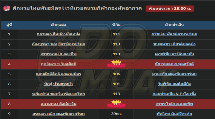 ตารางมวย5-2-67