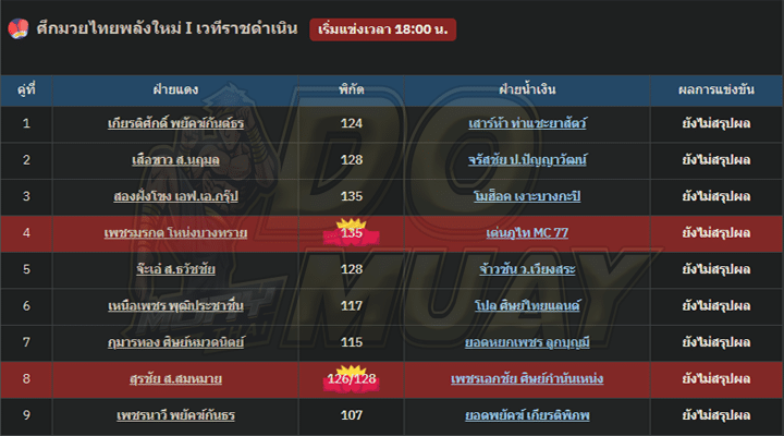 ตารางมวย7-2-67