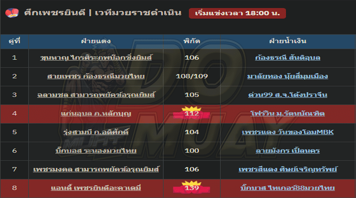 ตารางมวย01-02-67