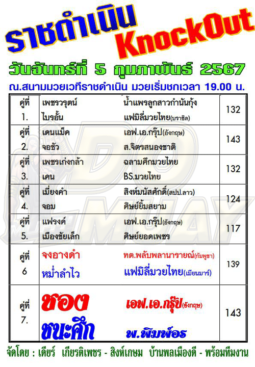 โปรแกรมมวย5-2-67