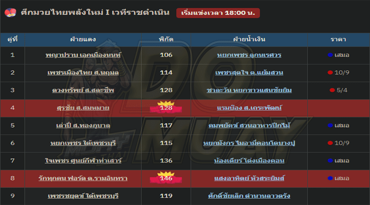 ตารางมวย6-3-67