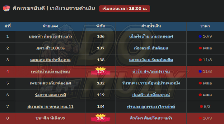 ตารางมวย7-3-67