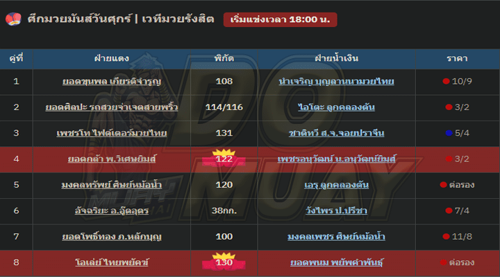 ตารางมวย8-3-67