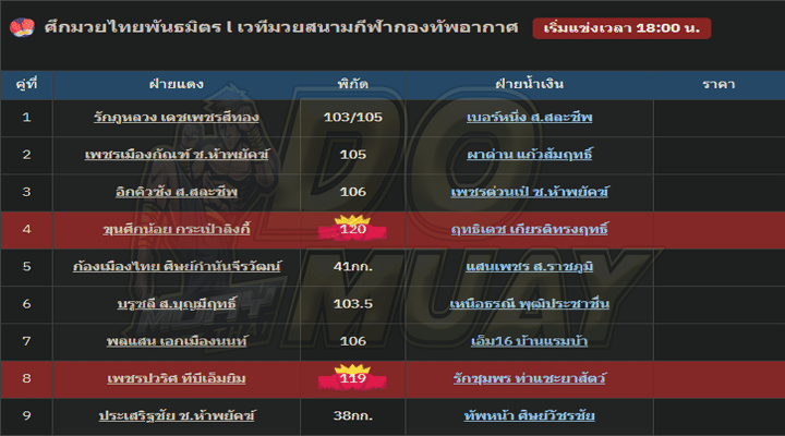 ตารางมวย4-3-67