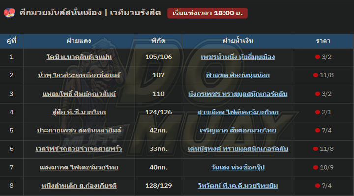 ตารางมวย5-3-67