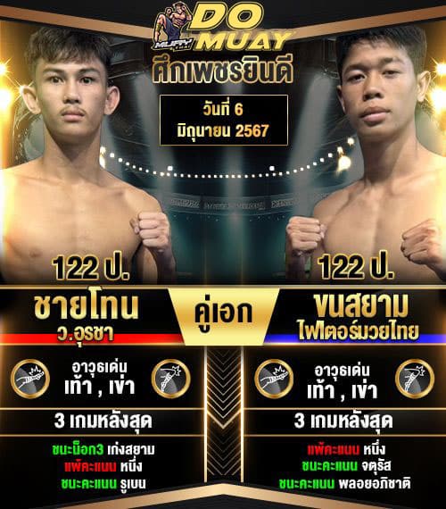 วิเคราะห์มวยวันนี้ 6 มิถุนายน