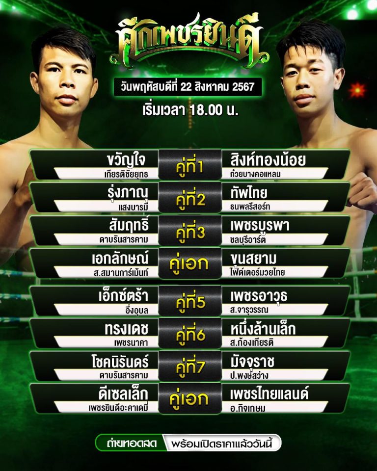 โปรแกรมมวย22-8-67