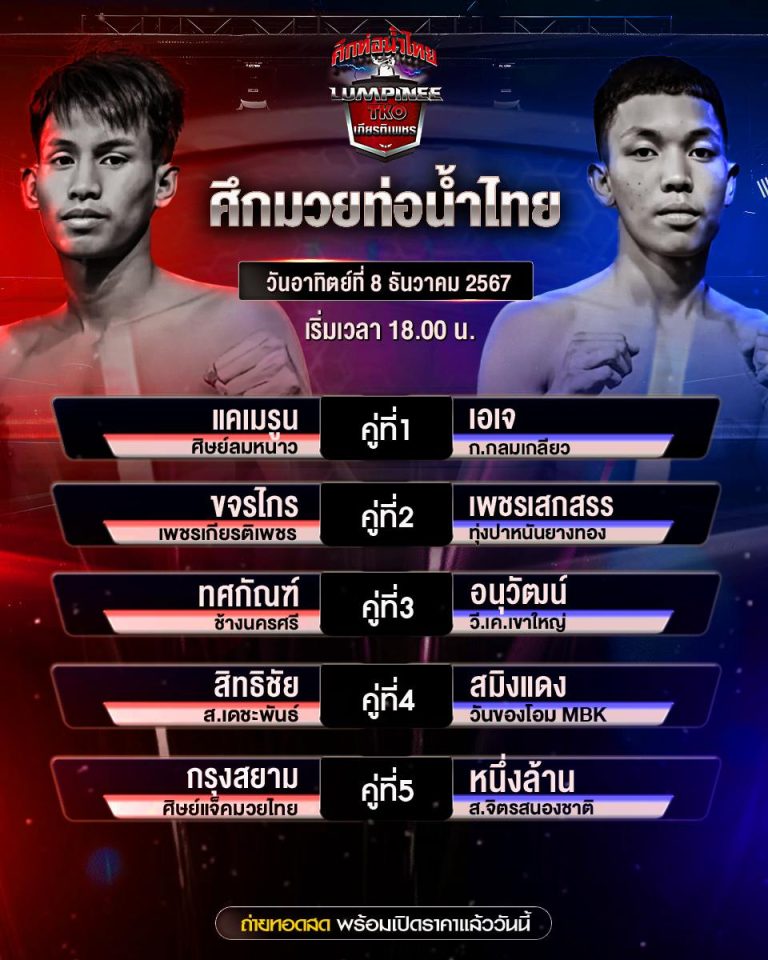 โปรแกรมมวย8-12-67