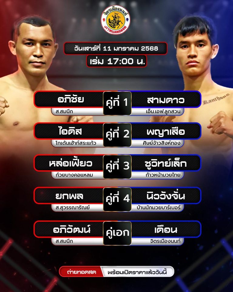 โปรแกรมมวย11-01-68
