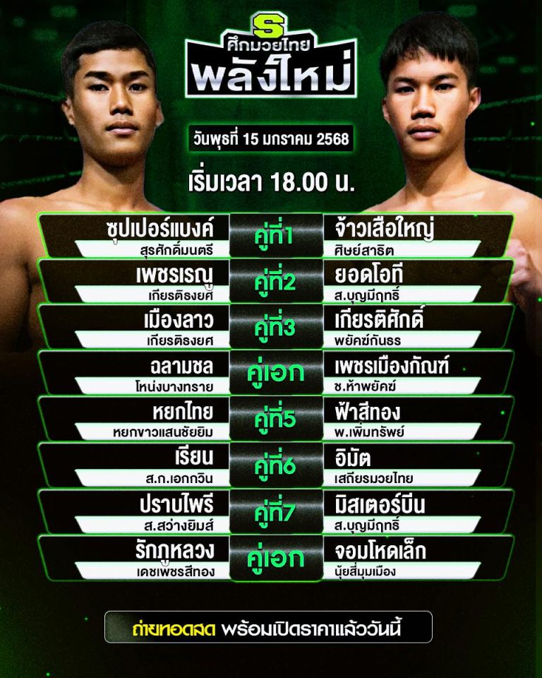 โปรแกรมมวย15-01-68