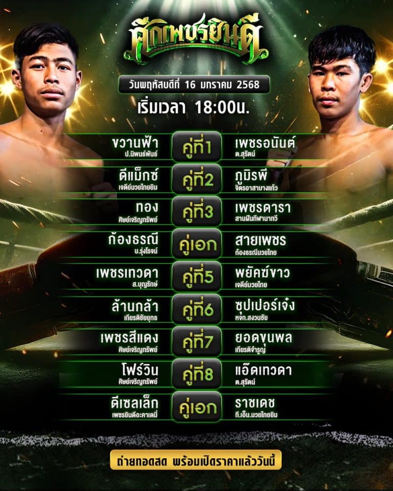 โปรแกรมมวย16-01-68