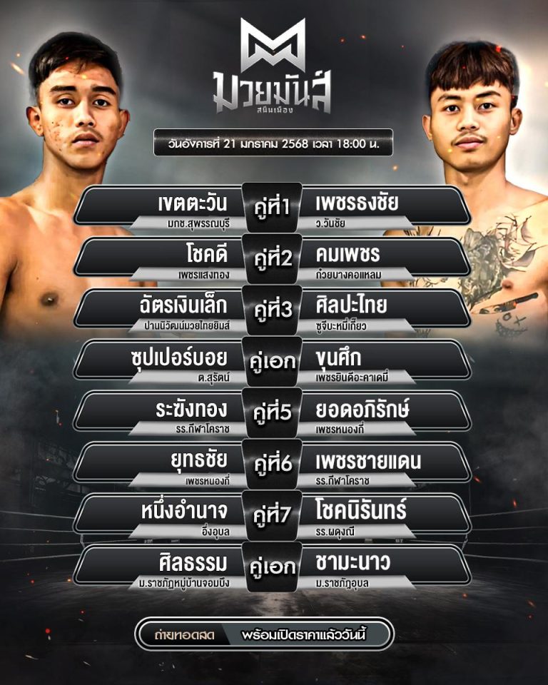 โปรแกรมมวย21-01-68