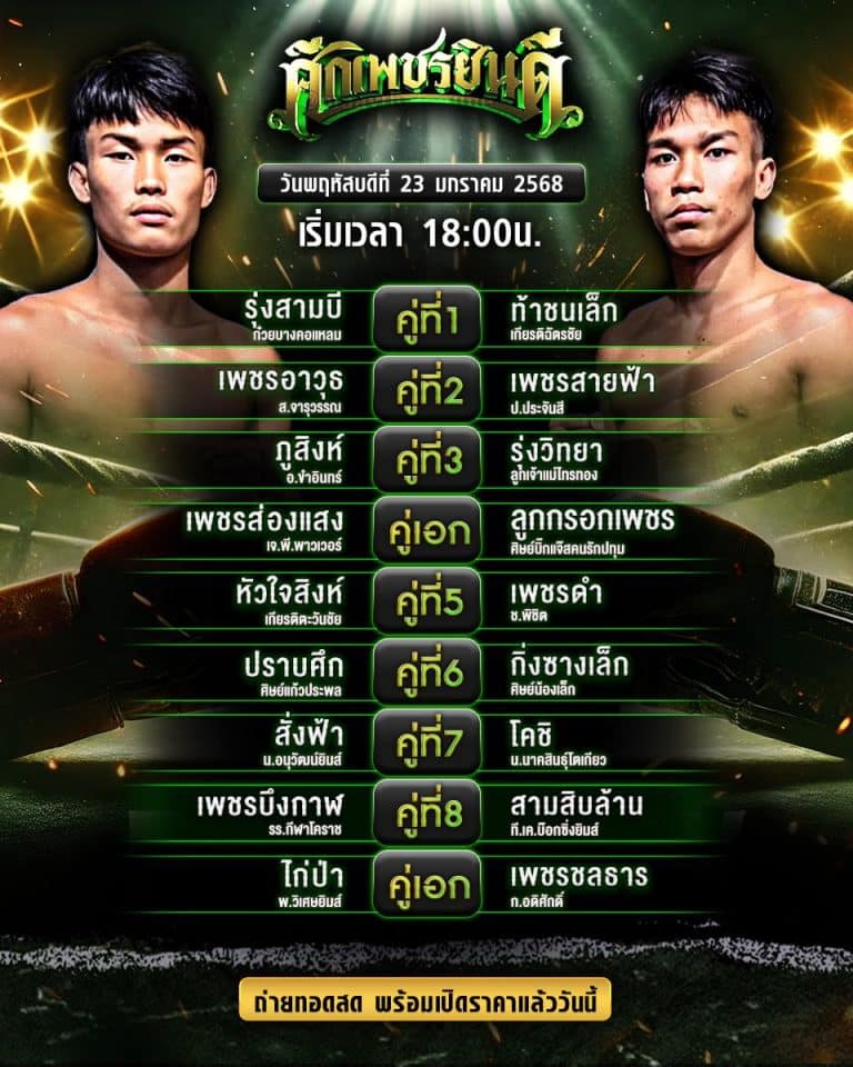 โปรแกรมมวย23-01-68