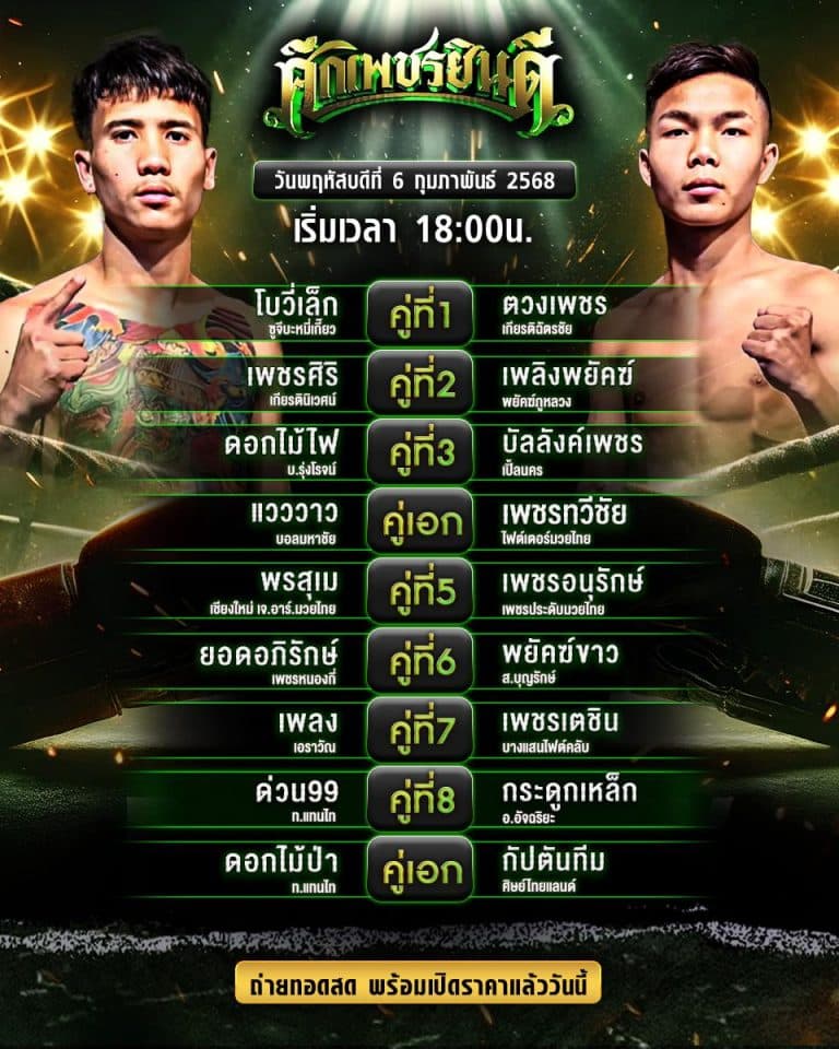 โปรแกรมมวย06-02-68